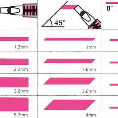 Pilot Parallel Pen Kalligrafiefüller Set kaufen Pilot Parallel Pen Kalligrafiefüller Set kaufen